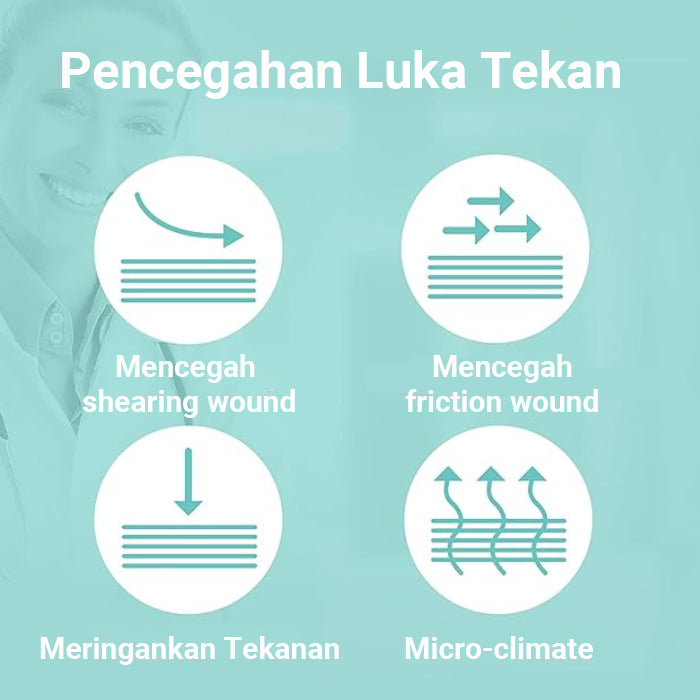 Conkote® ConkoSil Silicone Foam Dressing With Border 10cm X 10cm