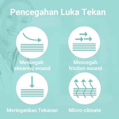 Conkote® ConkoSil Silicone Foam Dressing With Border 10cm X 10cm