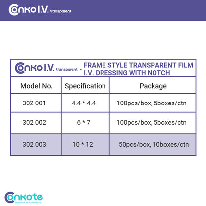Conkote® ConkoI.V Transparent-Frame Style Transparent Film I.V.Dressing 4.4cm X 4.4cm