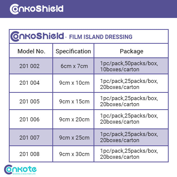 Film Island Dressing