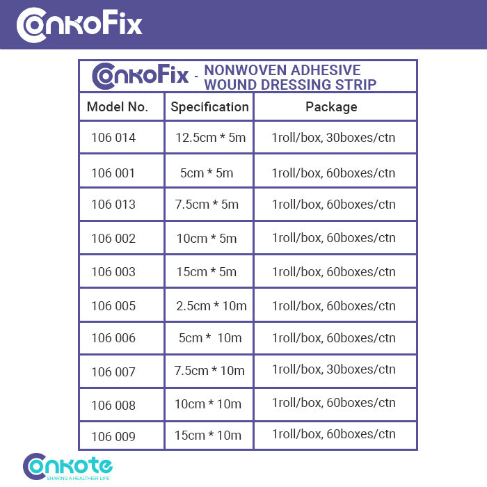 Conkote® Non-woven Adhesive Wound Dressing Strip 15cm X 5m