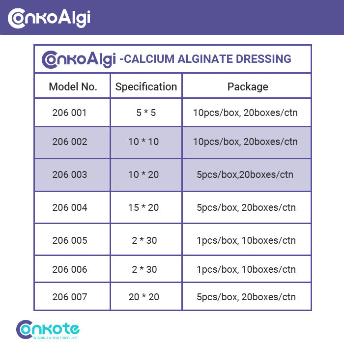 Conkote® ConkoAlgi-Calcium Alginate Wound Dressing 10cm X 20cm