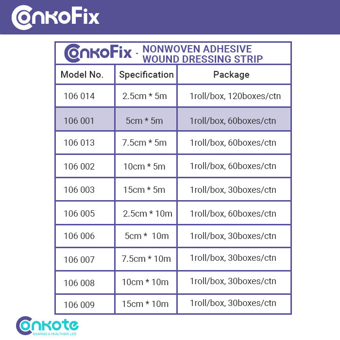 Conkote® ConkoFix-Non-woven Adhesive Wound Dressing Strip 5cm X 5m