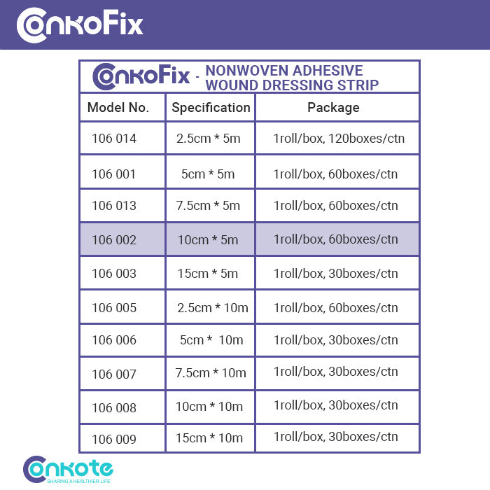 Conkote® ConkoFix-Non-woven Adhesive Wound Dressing Strip 10cm X 5m