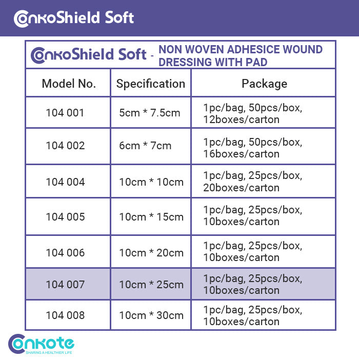 Conkote® ConkoShiled - Non-woven Adhesive Wound Dressing with Pad 10cm X 25cm